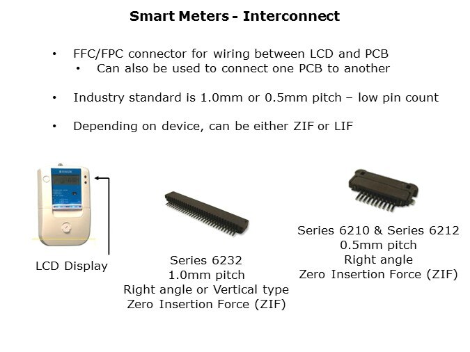 SmartMeter-Slide18