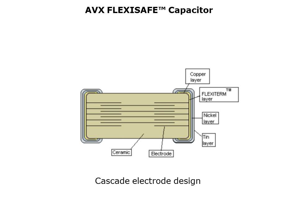 flexiterm-slide3