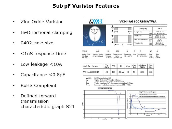 SubpF-Slide5