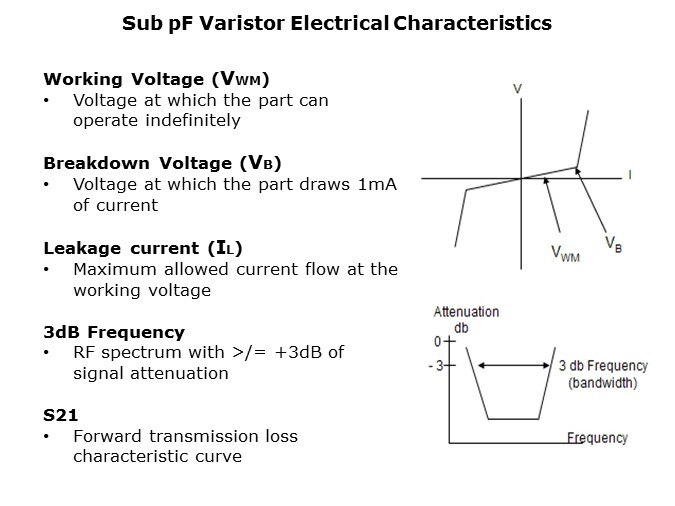 SubpF-Slide6