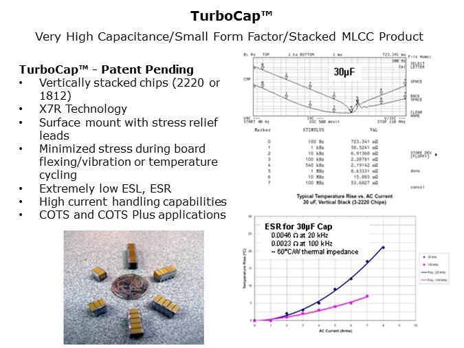 TurboCap-Slide4