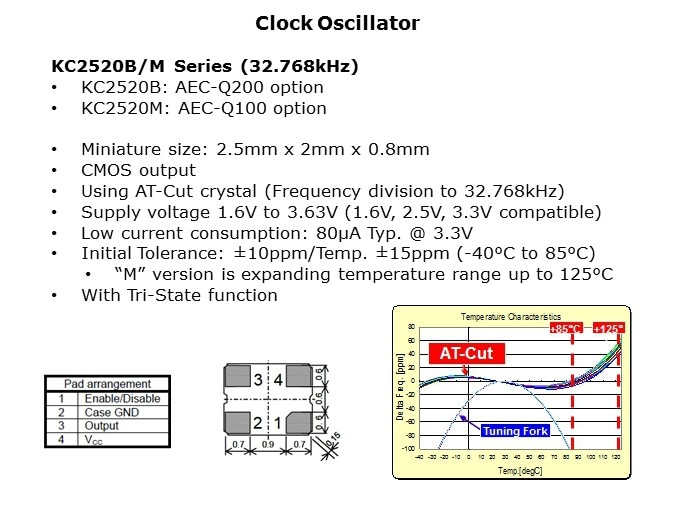 32768-Slide6