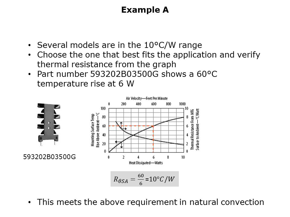 Slide6