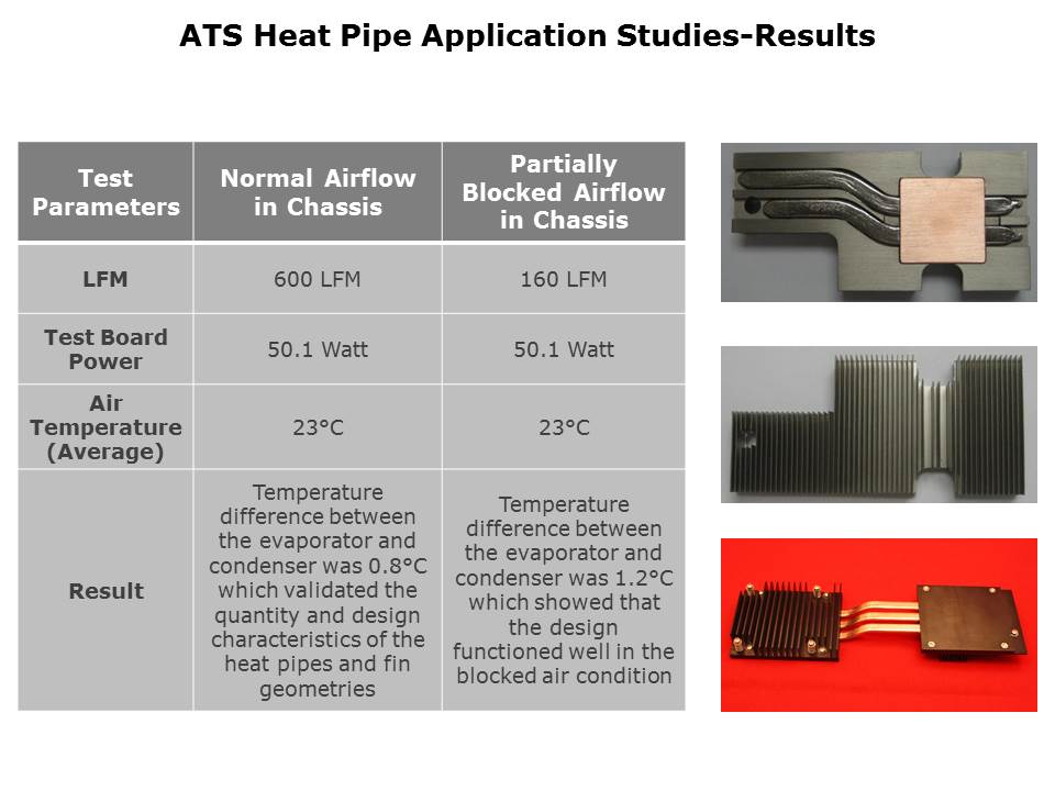 heat-pipe-slide18