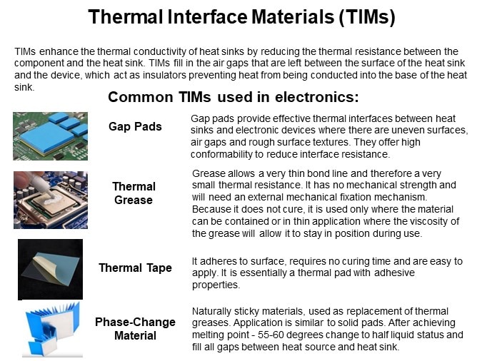 Thermal Interface Materials (TIMs)