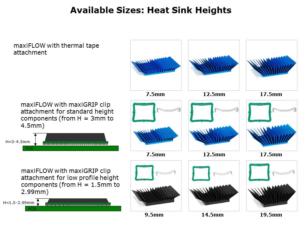 maxiFLOW-heatsink-slide10