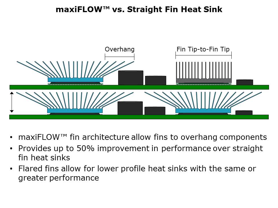 maxiFLOW-heatsink-slide5