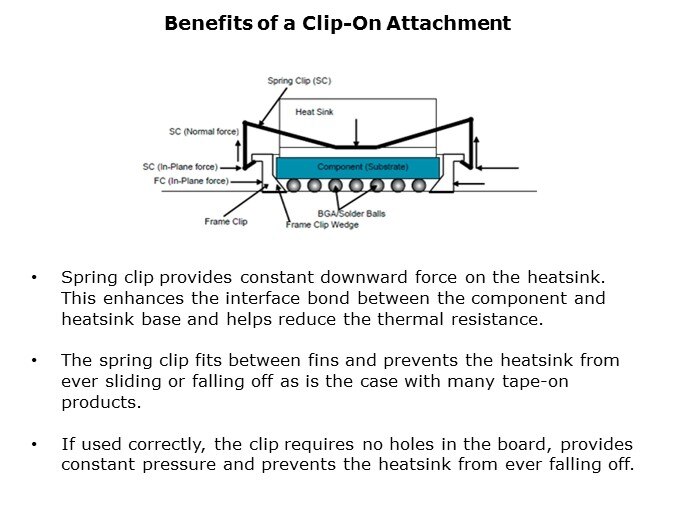 BLC-Slide11