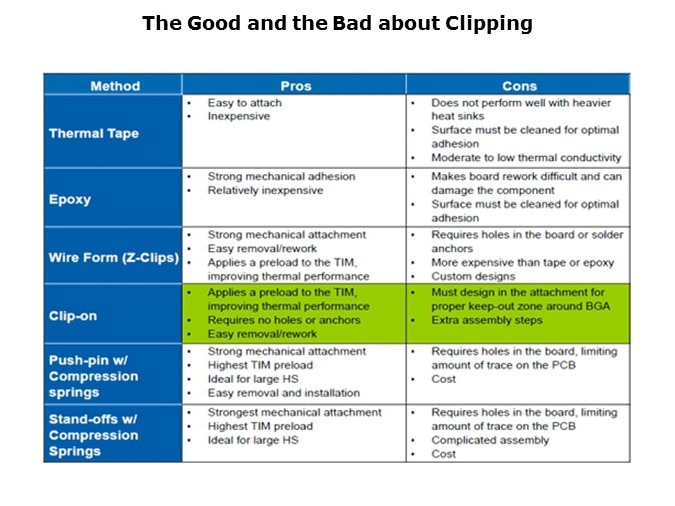 BLC-Slide12