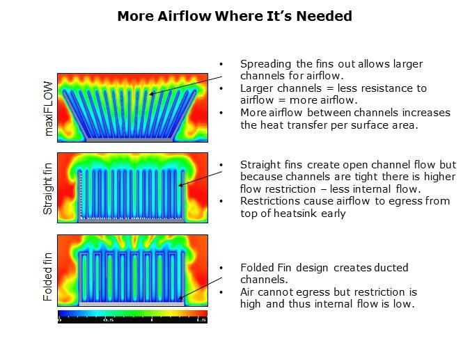 BLC-Slide4