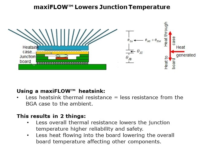 BLC-Slide5