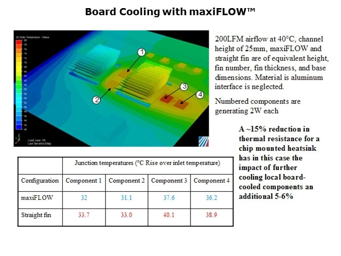 BLC-Slide7