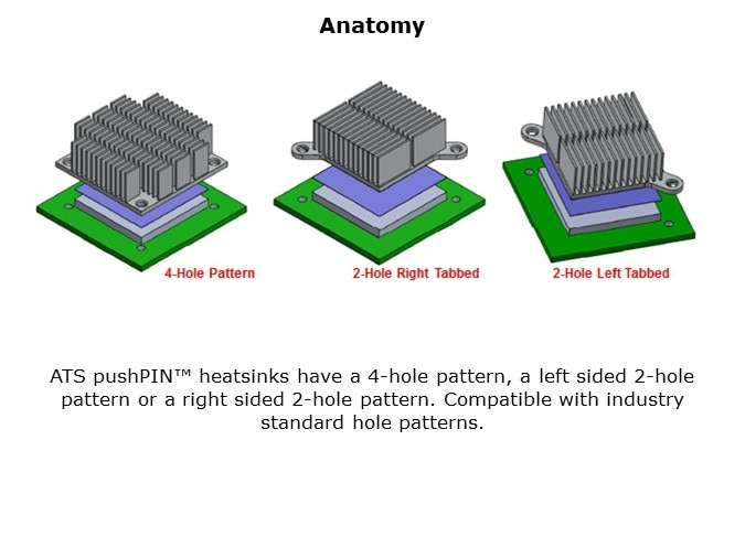 pushpin-slide6