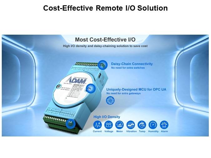 Image of Advantech ADAM-6300 OPC UA Remote I/O with Security Chip - Cost Effective