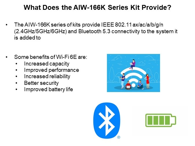 Image of Advantech AIW-166K Series of Wireless Kits - What Does it Provide