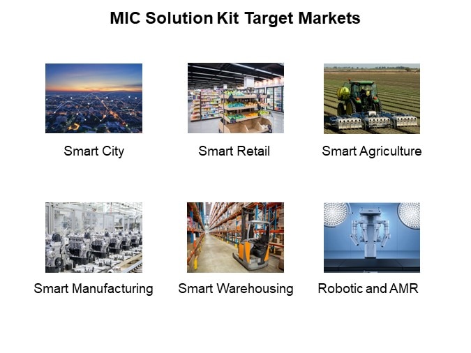 Image of Advantech NVidia® Jetson Orin™ MIC Solution and Development Kits - Target Markets