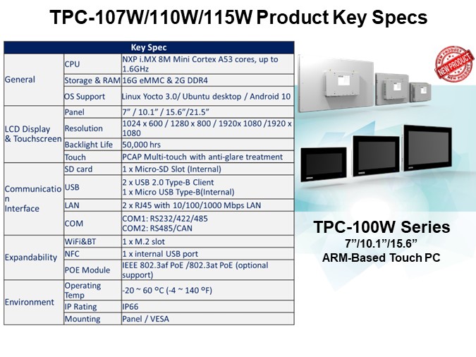 TPC-107W/110W/115W Product Key Specs