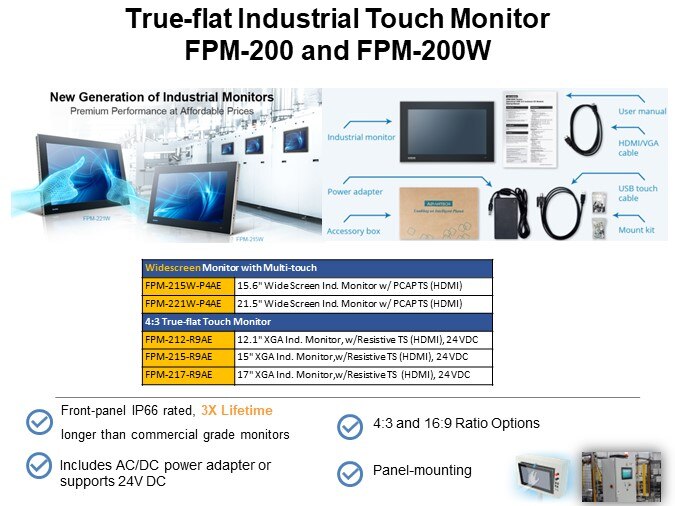 True-flat Industrial Touch MonitorFPM-200 and FPM-200W