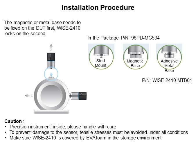 Image of Advantech WISE-2410 LoRaWAN® Vibration Sensor - Installation Procedure