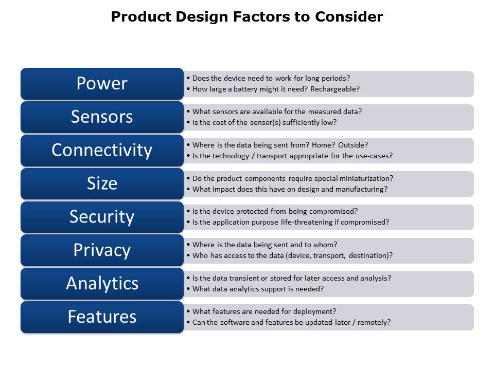 Building an IoT Solution Slide 4