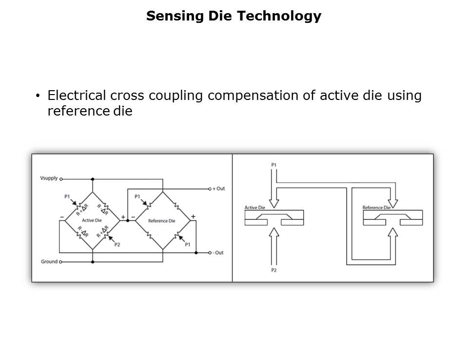 company-product-slide18