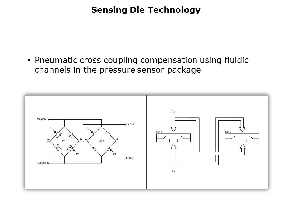 company-product-slide19