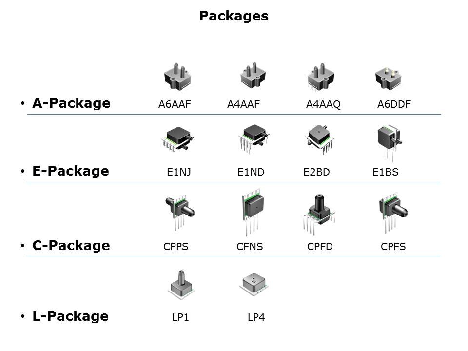 company-product-slide9