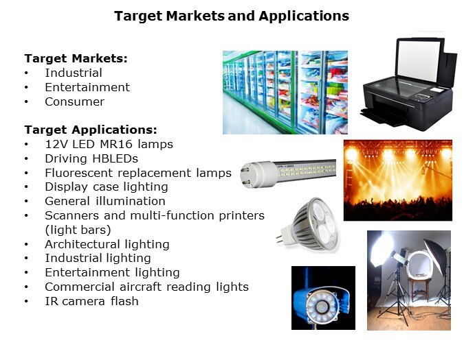 A6211-Slide3