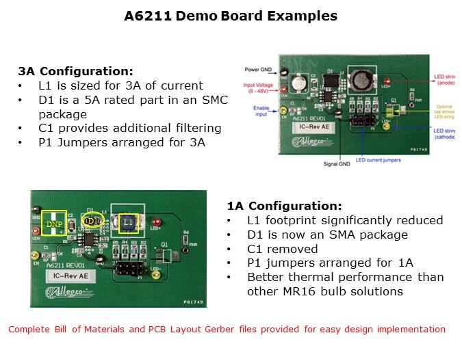 A6211-Slide9