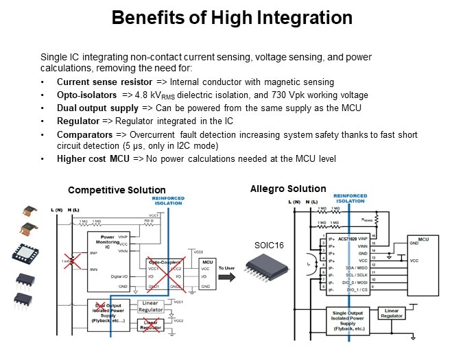 Benefits of High Integration