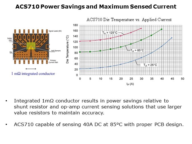 ACS710-Slide5