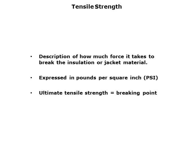 Basics of Wire and Cable Slide 12