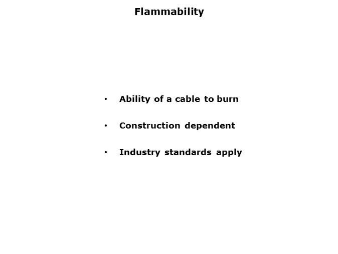 Basics of Wire and Cable Slide 15