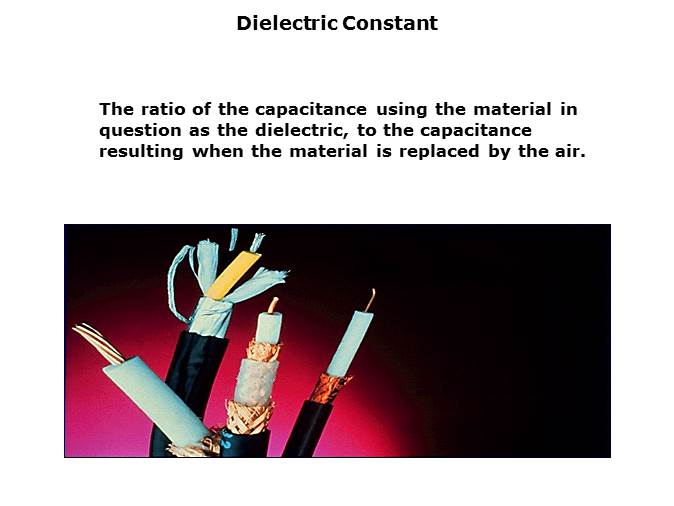 Basics of Wire and Cable Slide 6