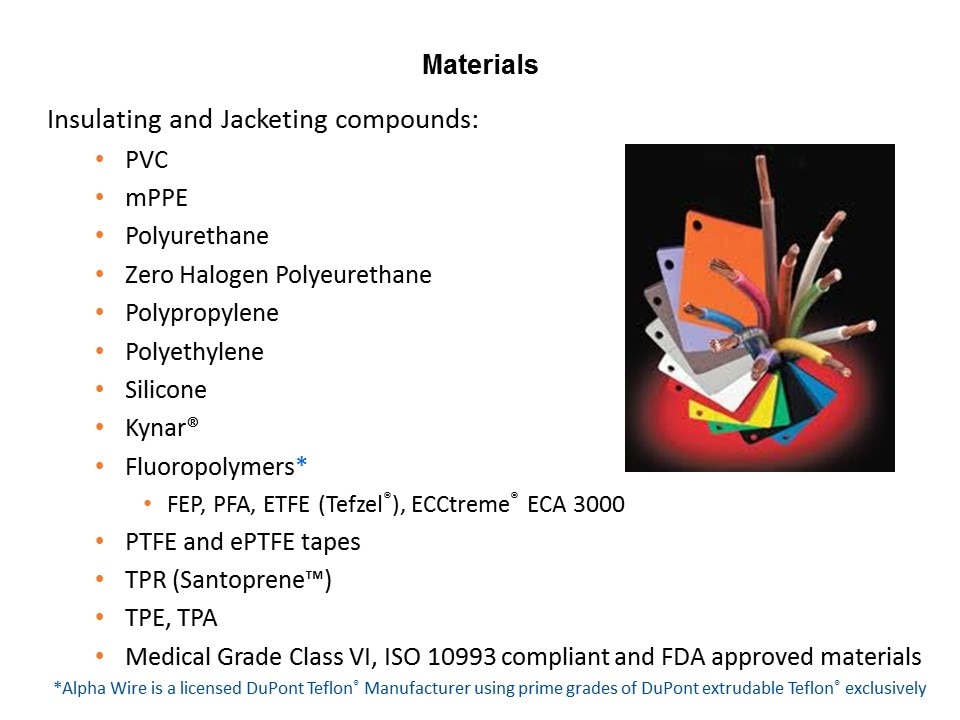 materials2