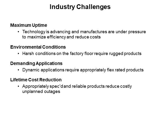 Industry Challenges