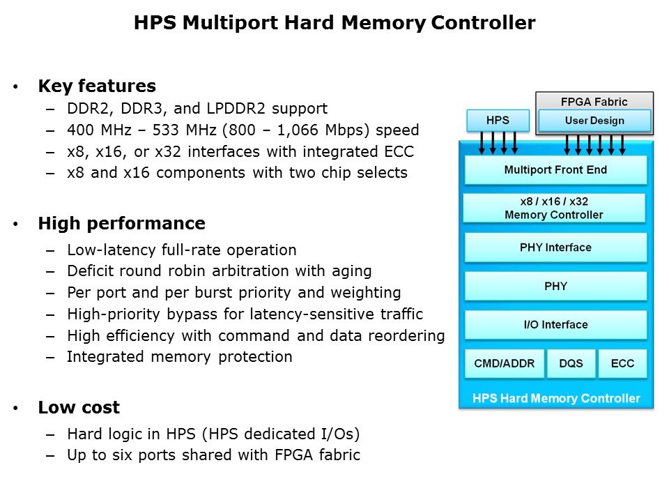 Customizable ARM-Based SoC Slide 12