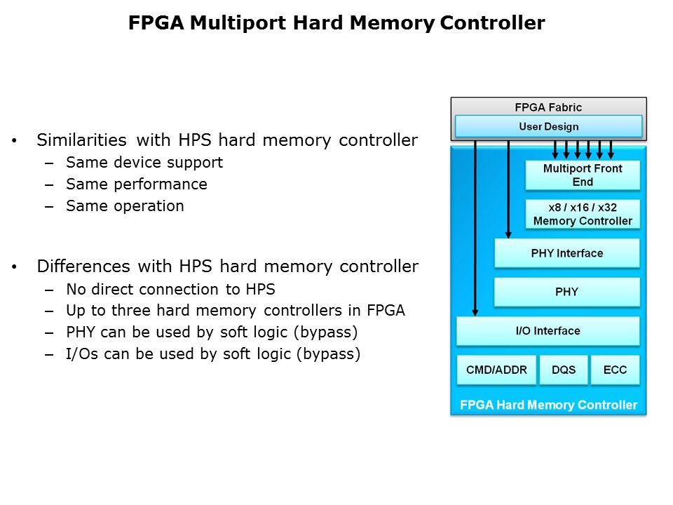 Customizable ARM-Based SoC Slide 13