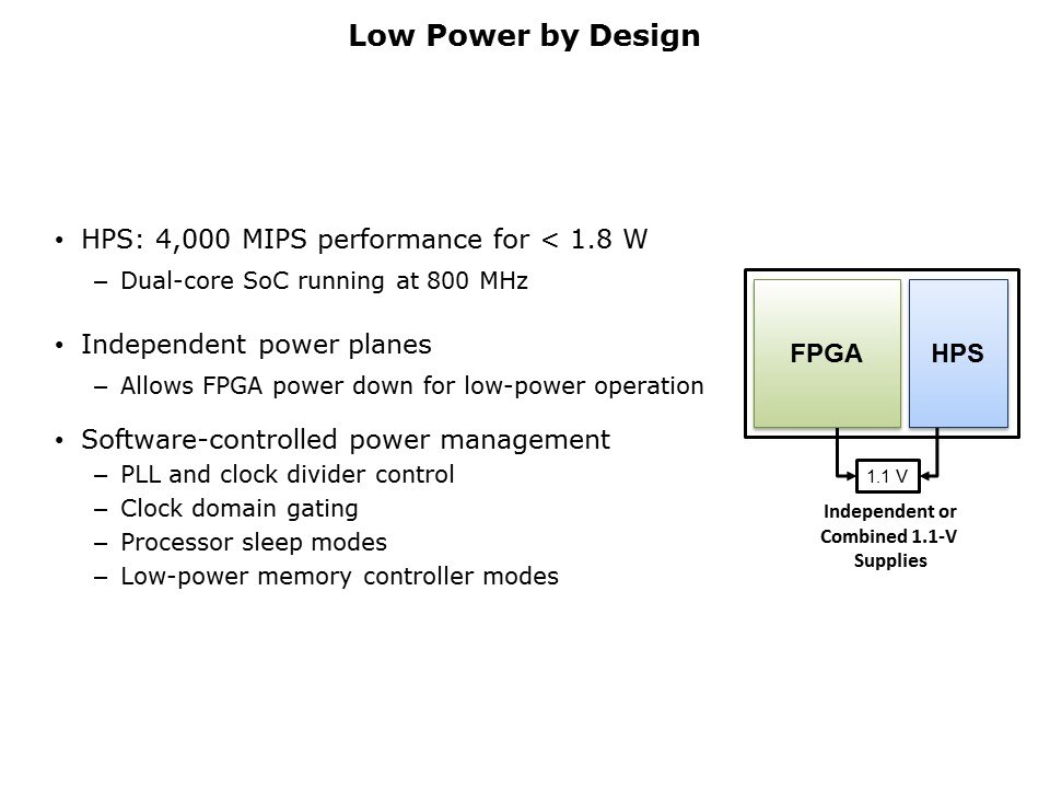 Customizable ARM-Based SoC Slide 16