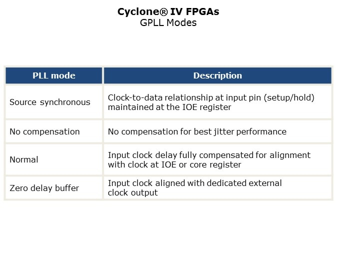 Cyclone-Slide33