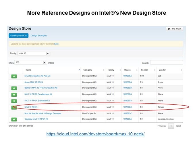 design store