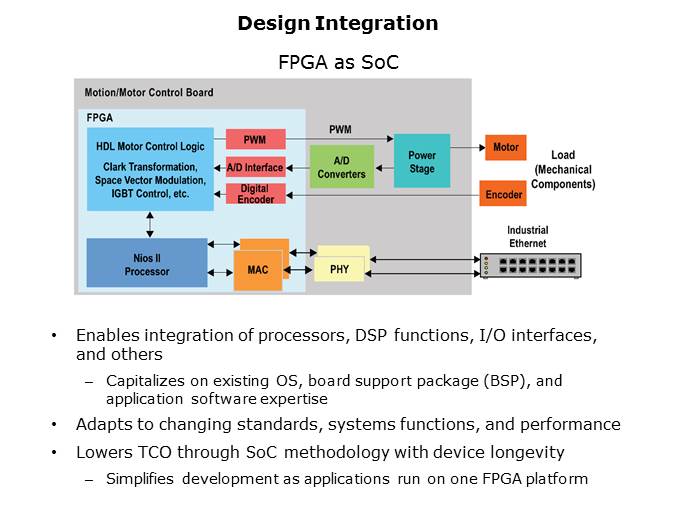 Three Reasons to Use FPGAs in Industrial Designs Slide 7