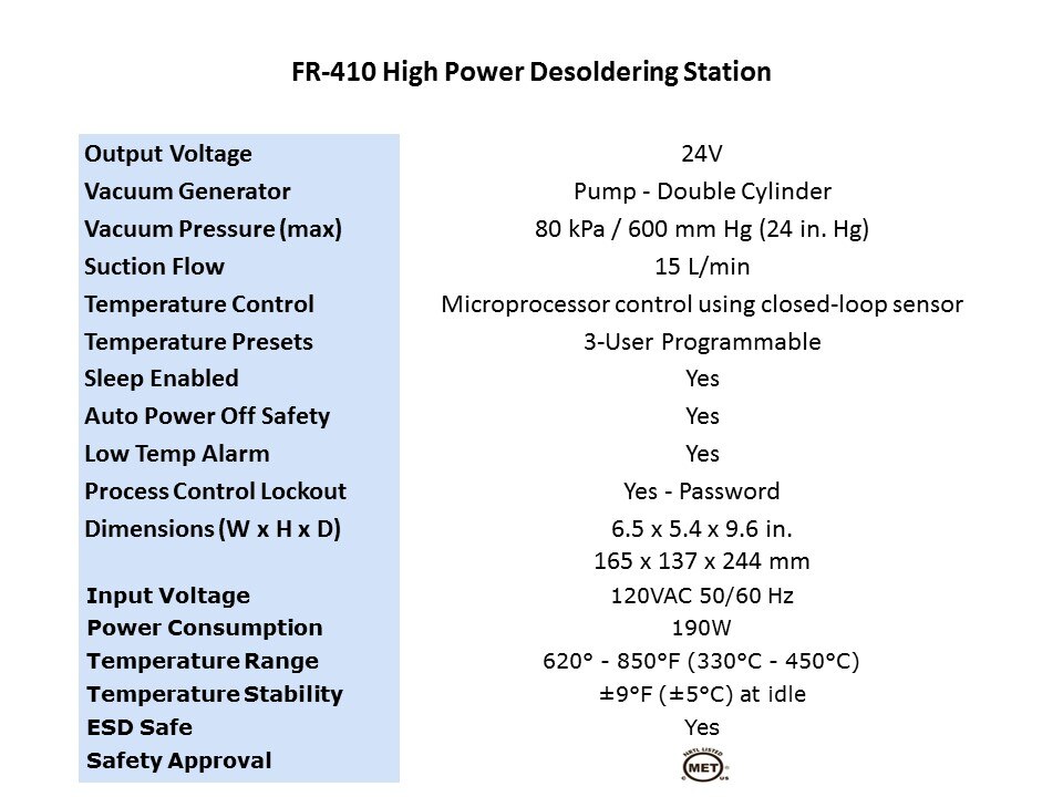output voltage