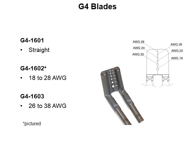 G4 Blades