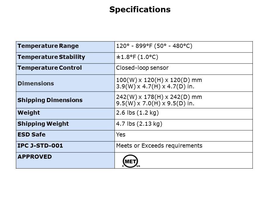 FX-888D Soldering Station Slide 3