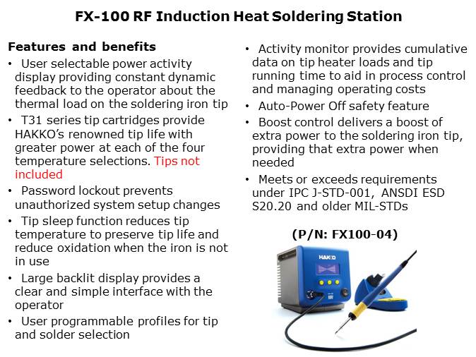 Image of American Hakko FX100-04 RF Induction Heat Soldering Station - Overview