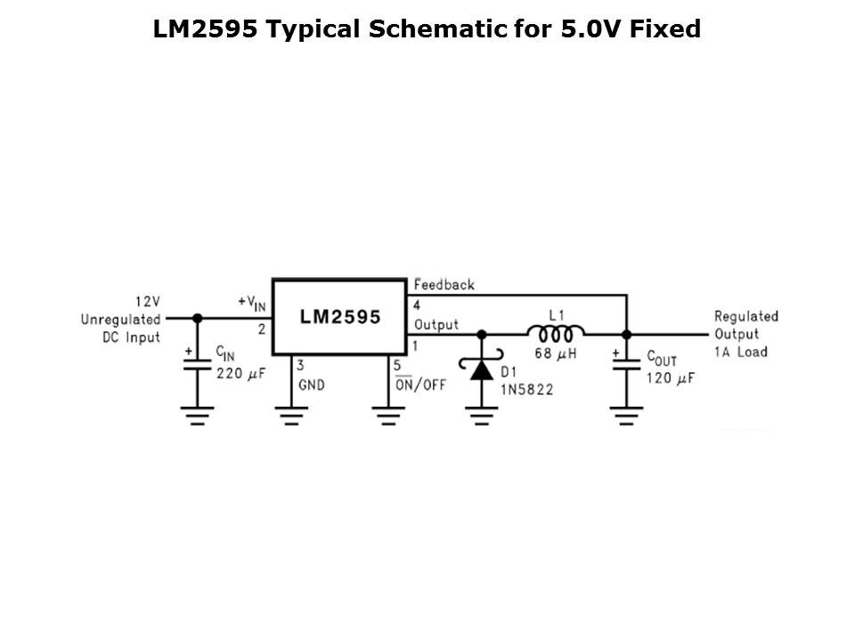 LM2595-Slide3