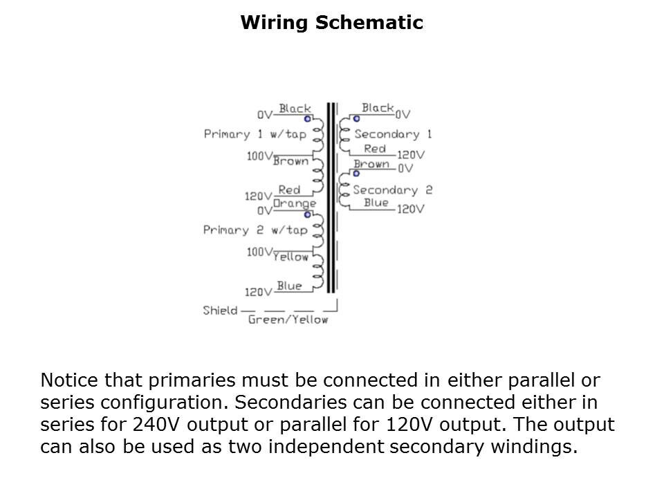 Med-Slide7
