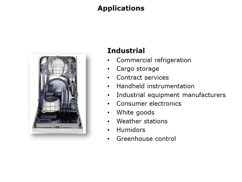 chipcap2-slide6