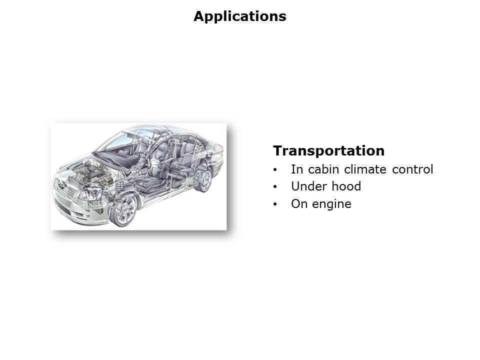 chipcap2-slide8